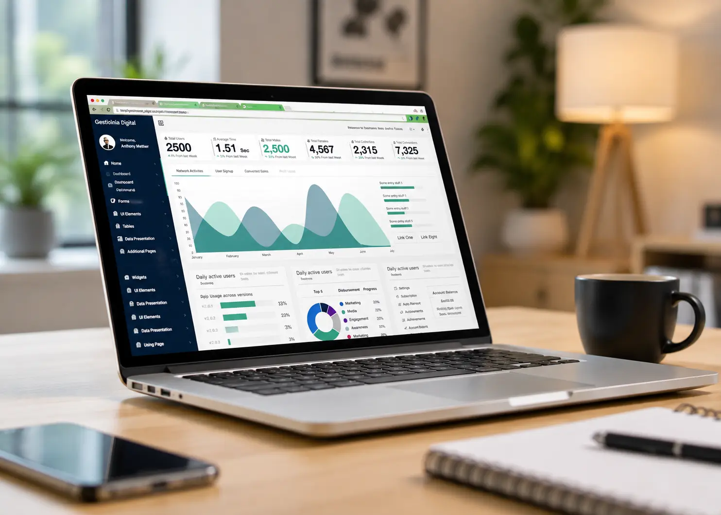 Digital Marketing